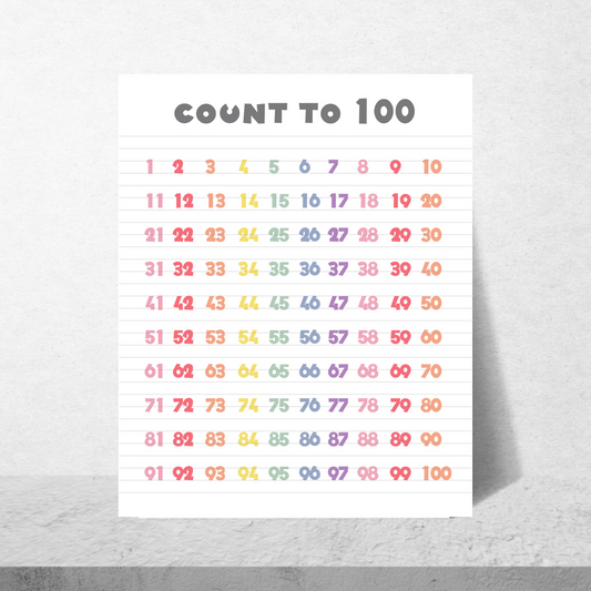 Count to 100 Poster
