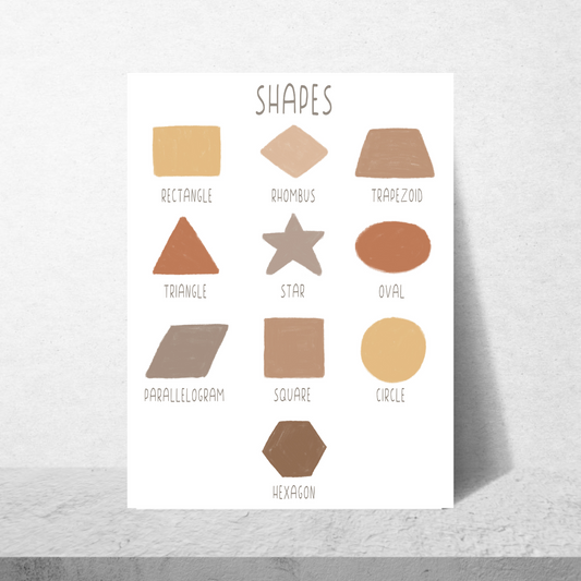 Shapes Poster