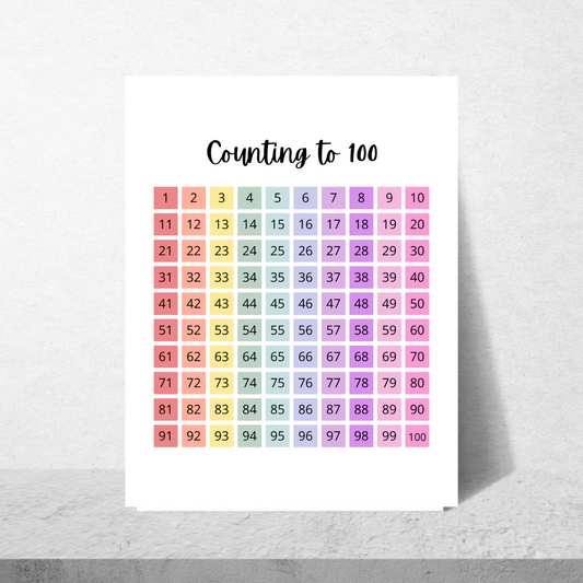 Counting To 100 Poster