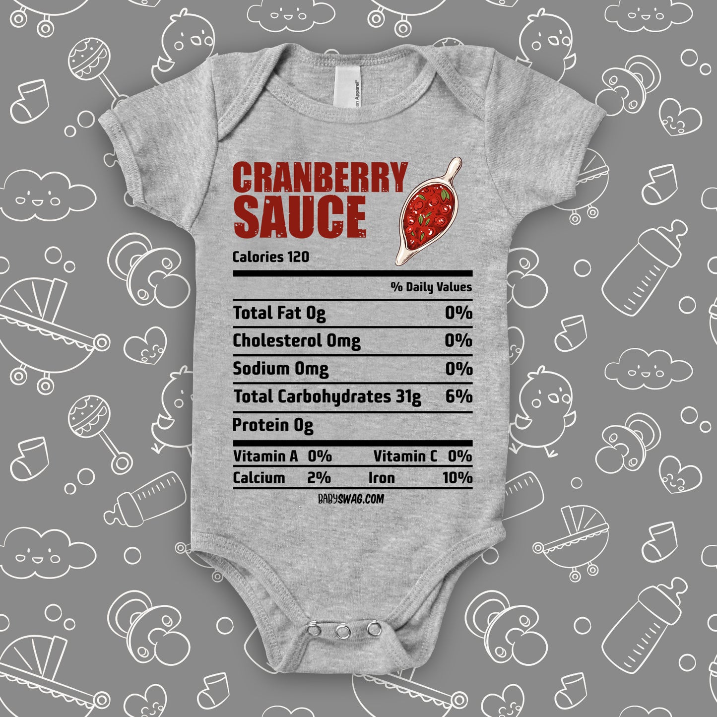 Cranberry Sauce Nutrition Facts