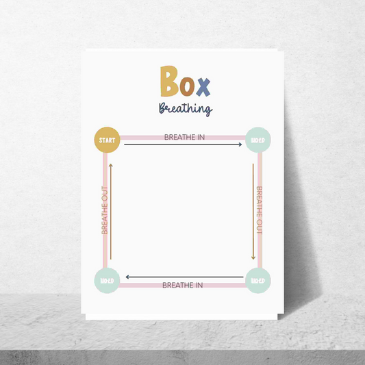 Box Breathing Poster