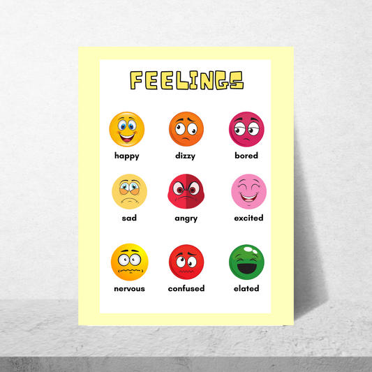 Feelings Poster