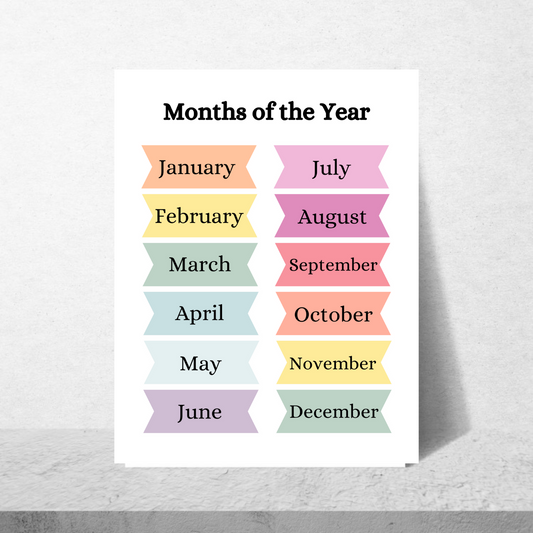 Months Of The Year Poster