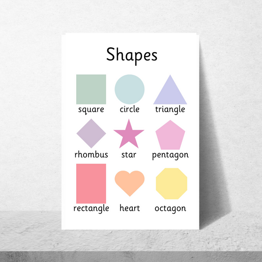 Shapes Poster