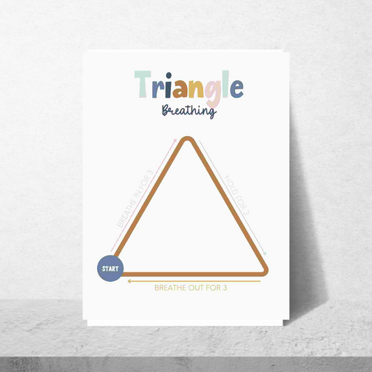 Triangle Breathing Poster